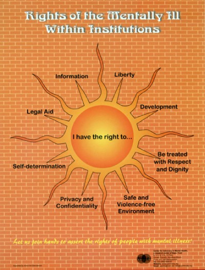 rights of the mentally ill within institutions