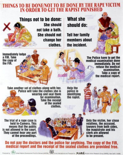 things to be done…