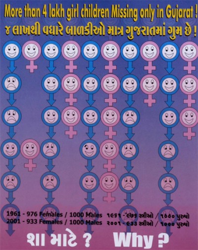 more than 4 lakh girl children missing…