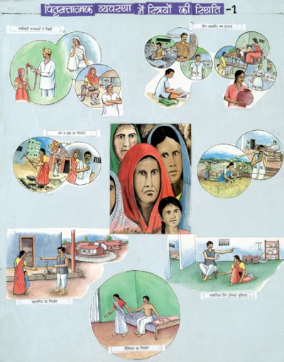 pittrisattatmak vyavastha mein…