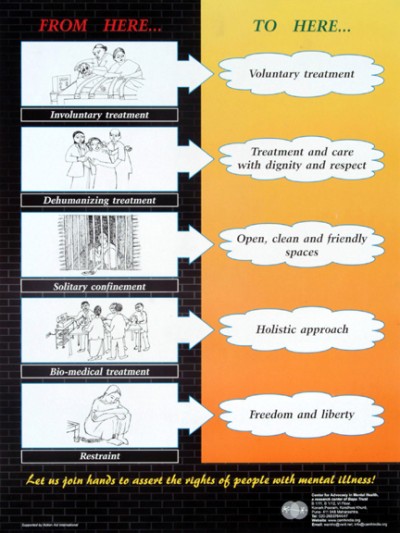 from here… to here…