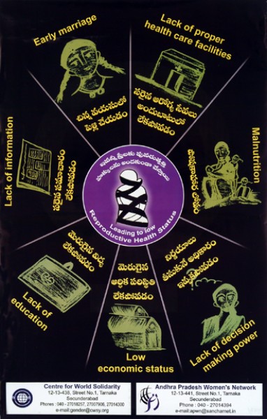 leading to low reproductive health status