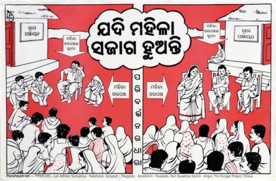 political participation series 8