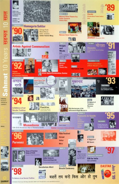 sahmat – ten years