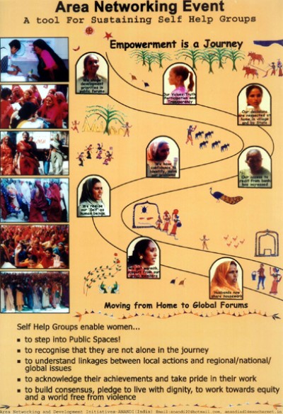 area networking event – empowerment…