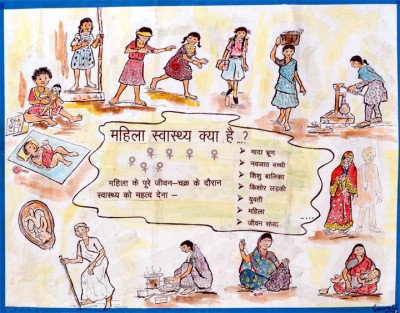 mahila swasthya kya hai?