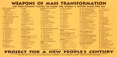 weapons of mass transformation